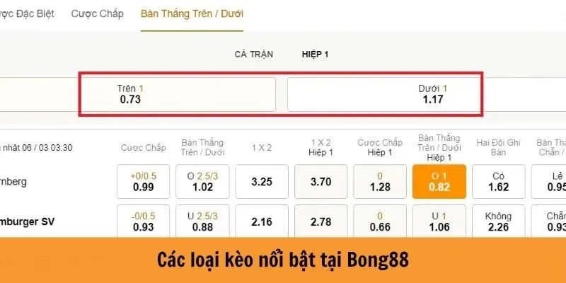 BONG88
